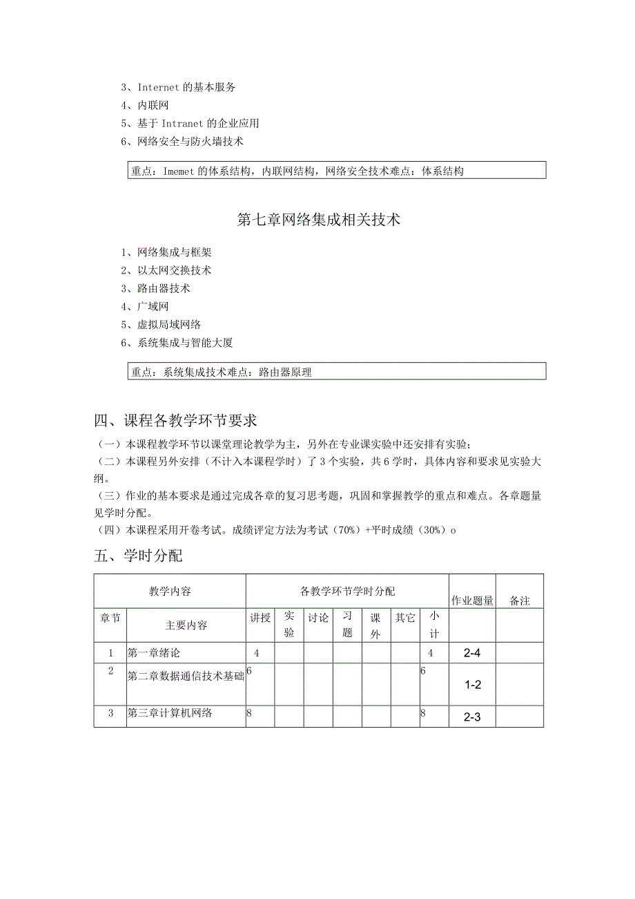 《计算机网络与通讯》课程教学大纲.docx_第3页