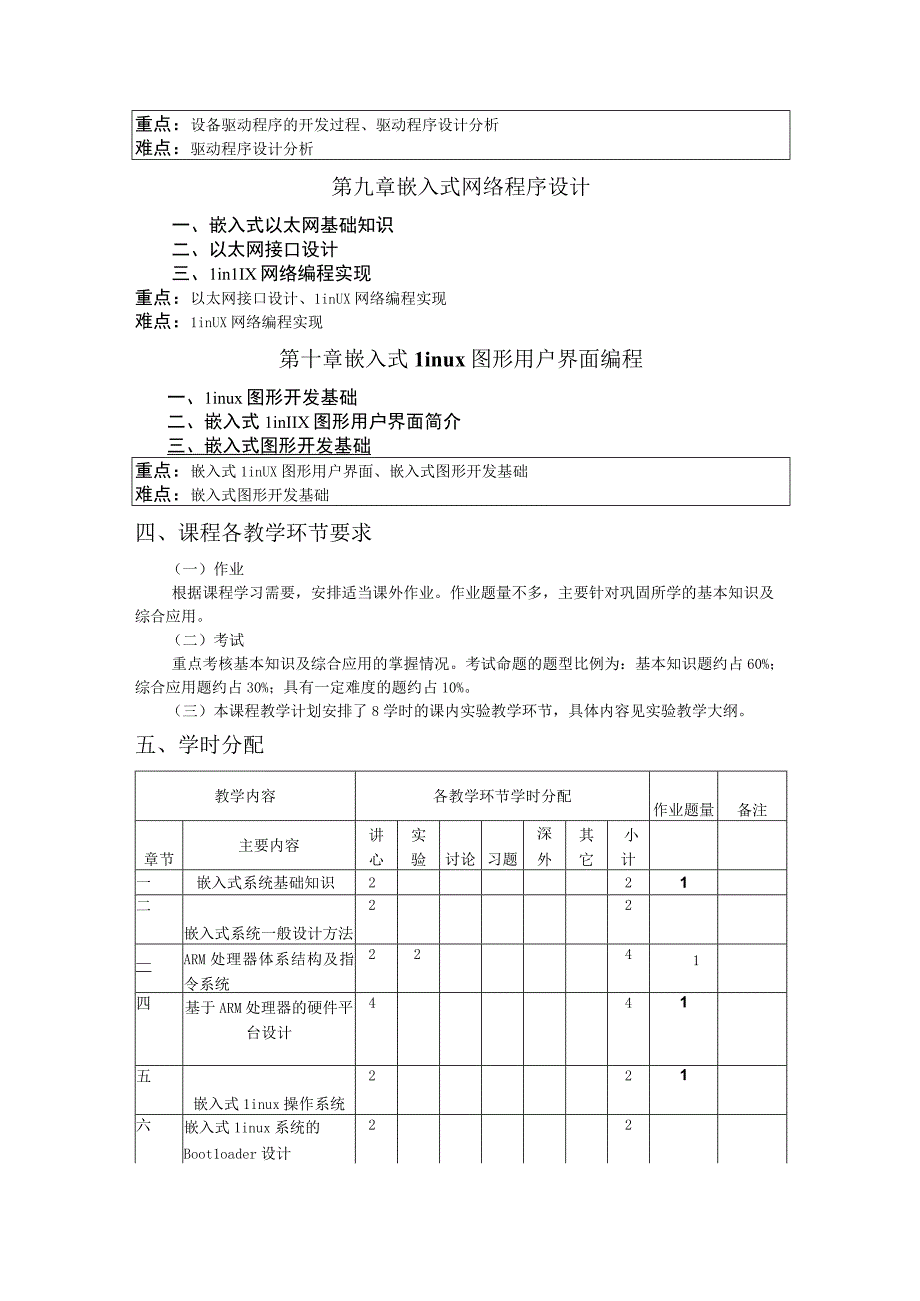 《嵌入式系统设计》课程教学大纲.docx_第3页