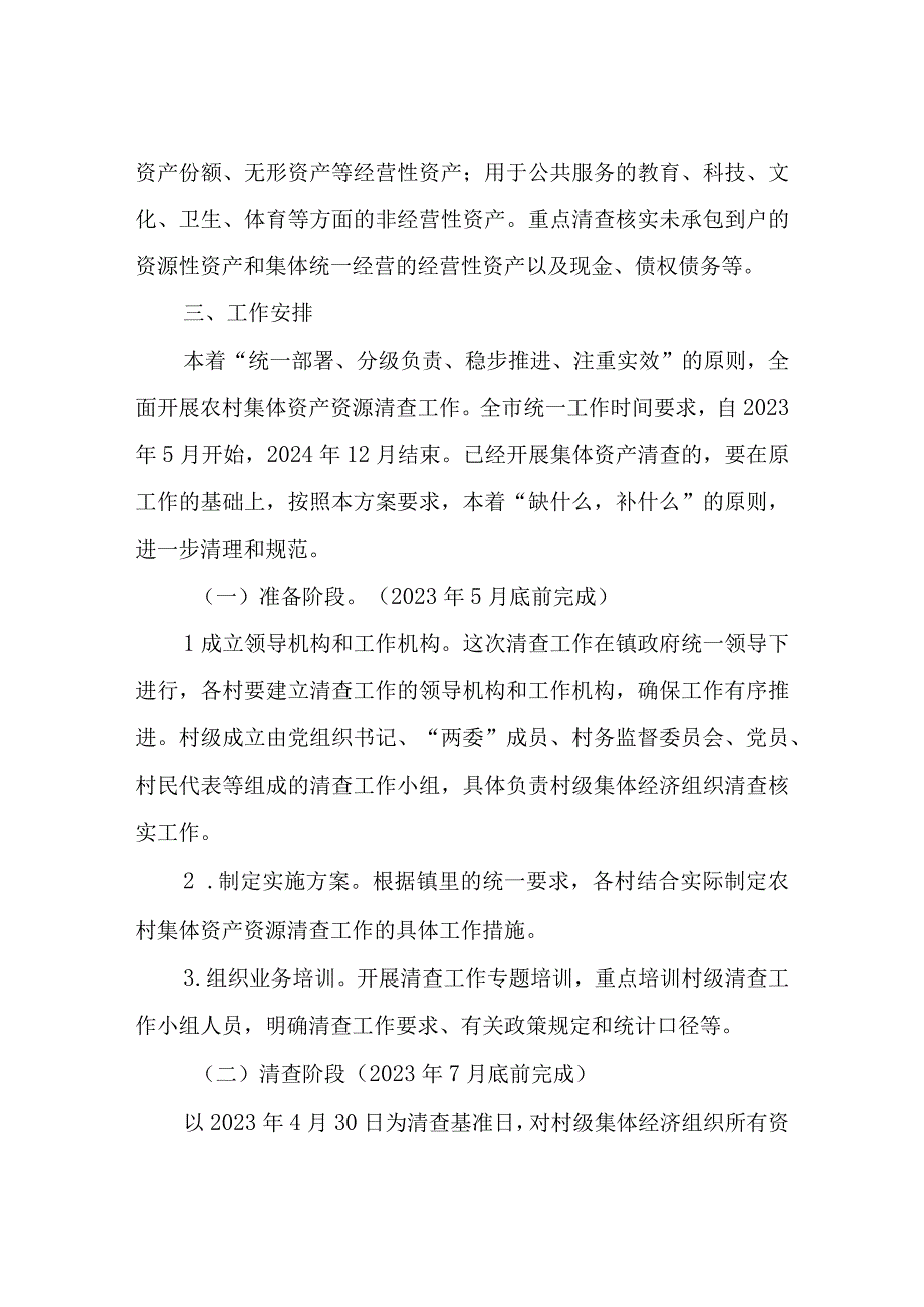 XX镇集体资产资源清查工作方案.docx_第2页