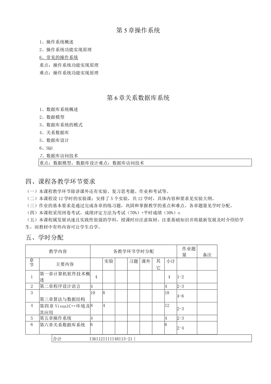 《计算机软件技术基础》课程教学大纲.docx_第3页