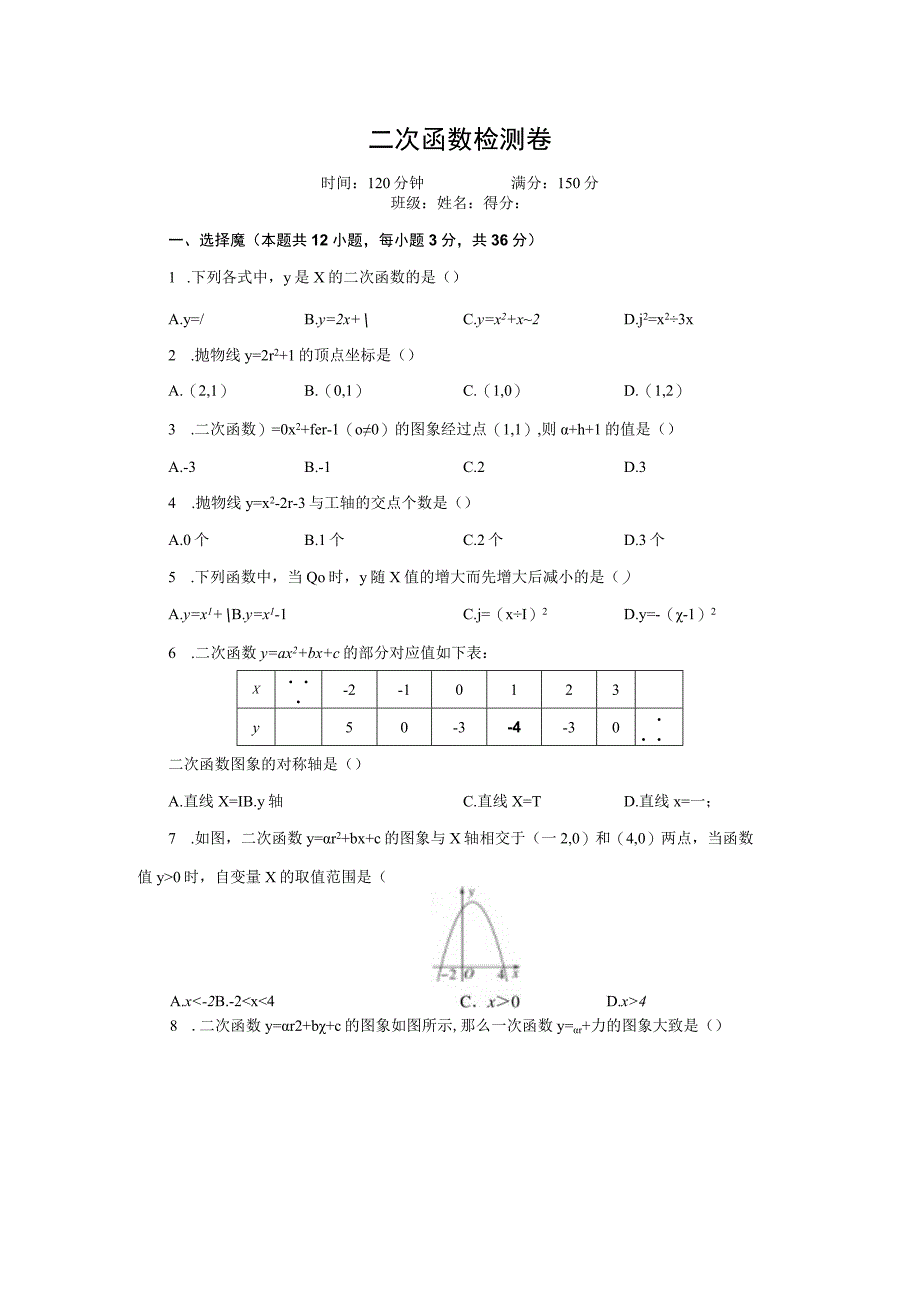 二次函数 单元检测试卷(含答案).docx_第1页