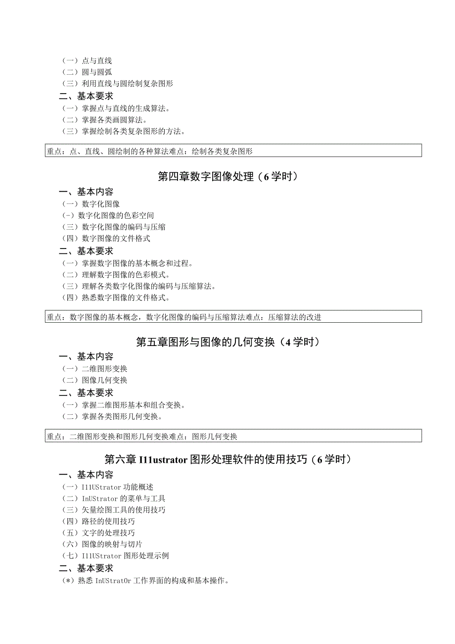 《图形图像处理技术》课程教学大纲.docx_第2页