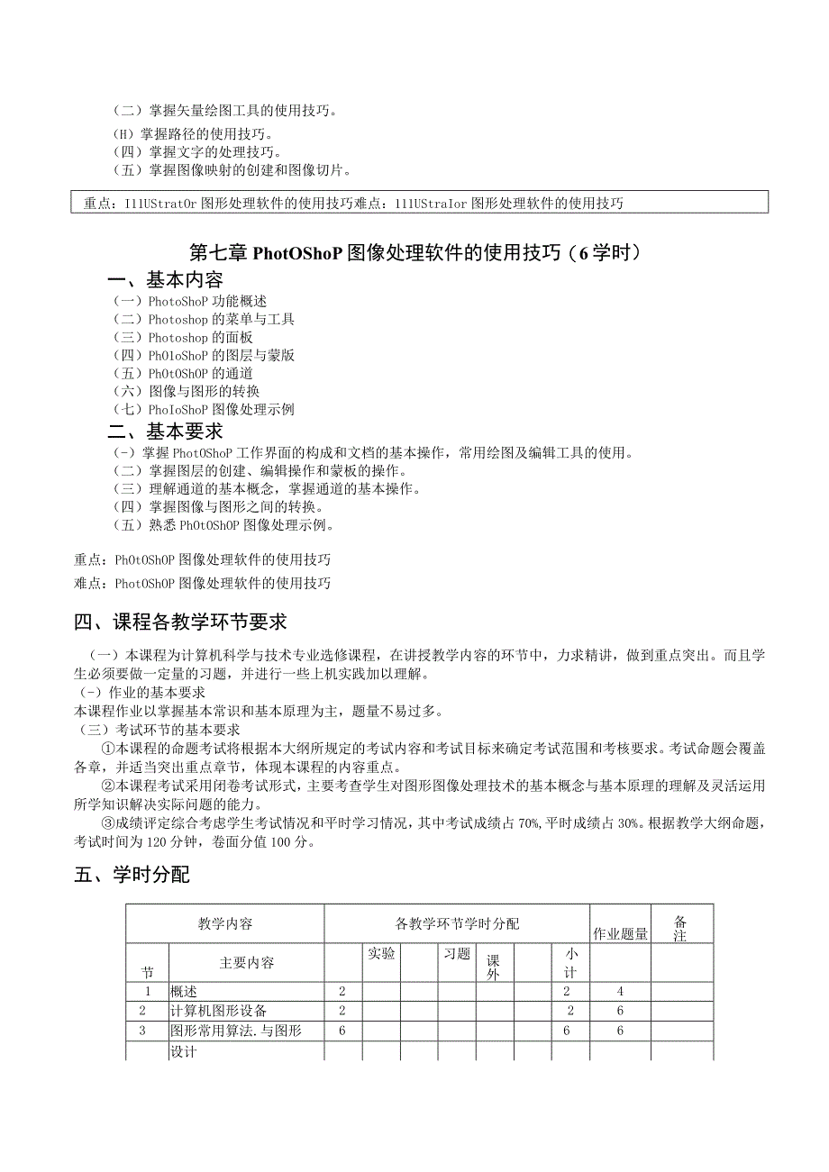 《图形图像处理技术》课程教学大纲.docx_第3页