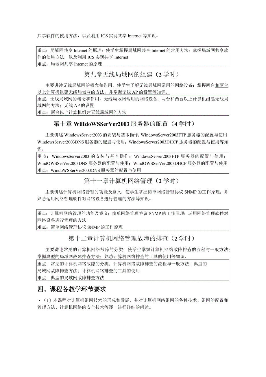 《计算机组网技术》课程教学大纲.docx_第3页