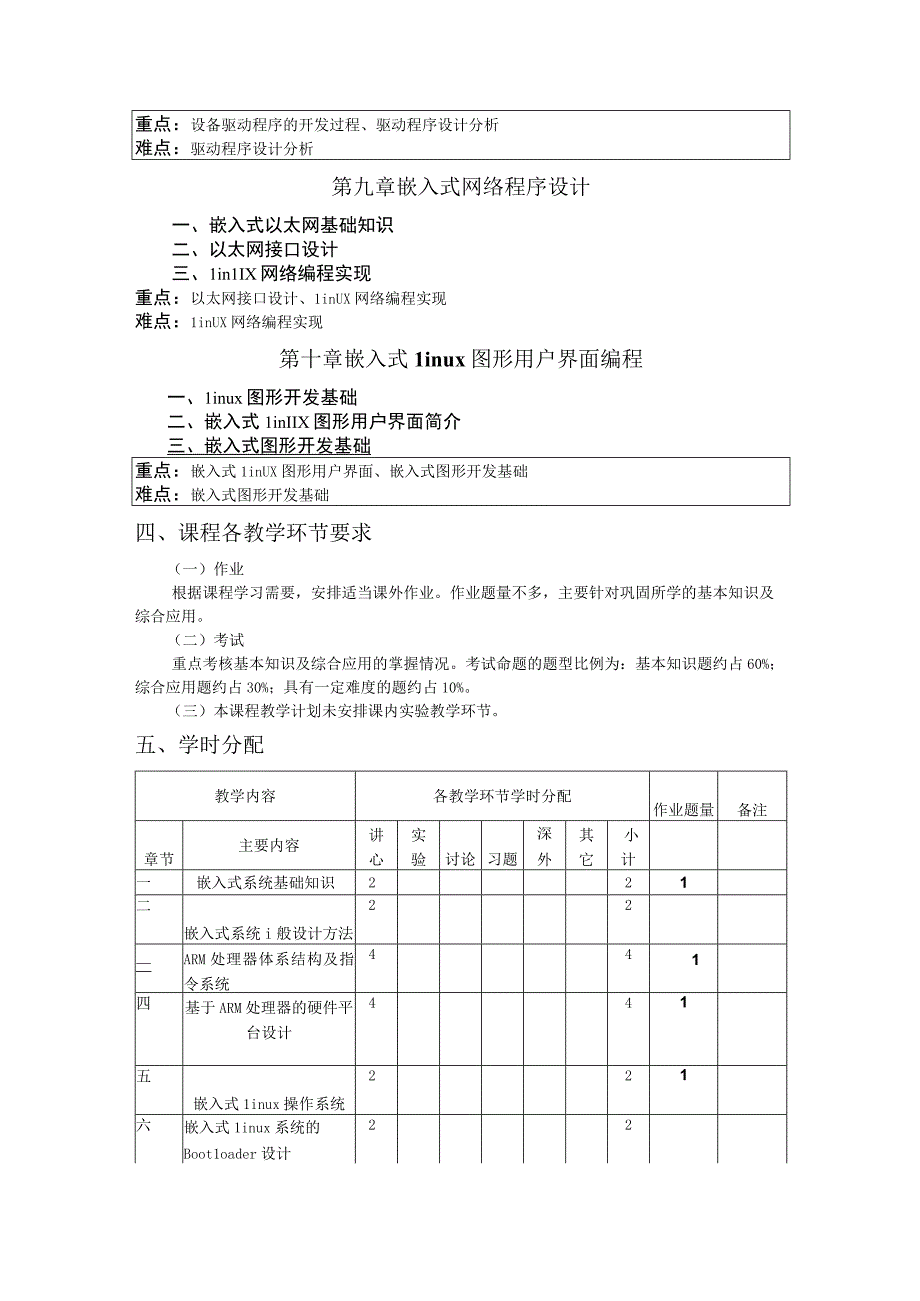 《嵌入式系统基础》课程教学大纲.docx_第3页