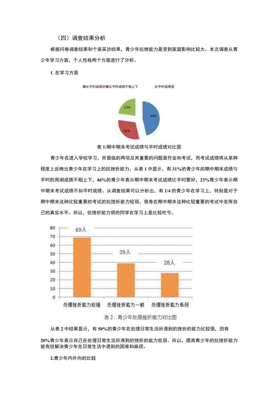 《2023试论青少年抗挫能力的培养【论文】5900字》.docx_第3页