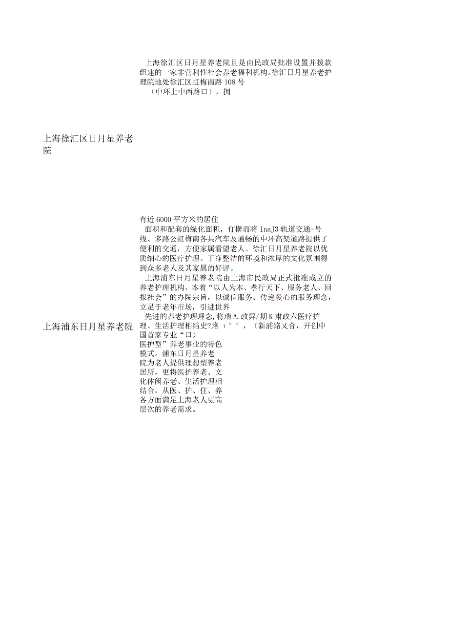 上海养老院一览表(最新收集推荐).docx_第3页