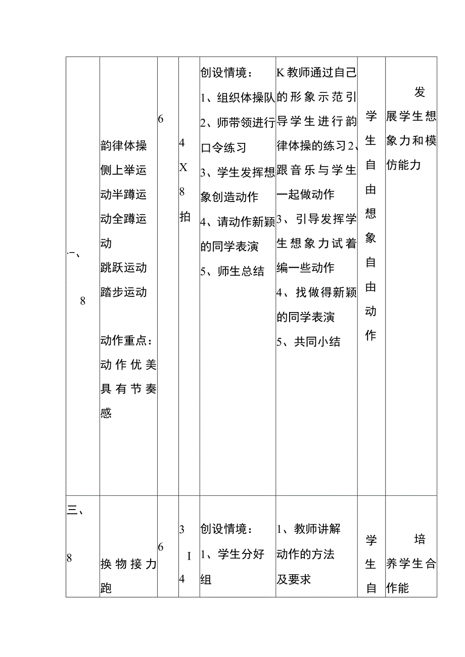 一年级体育教案二.docx_第2页