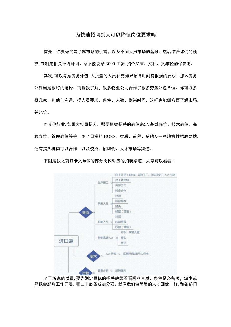 为快速招聘到人可以降低岗位要求吗.docx_第1页