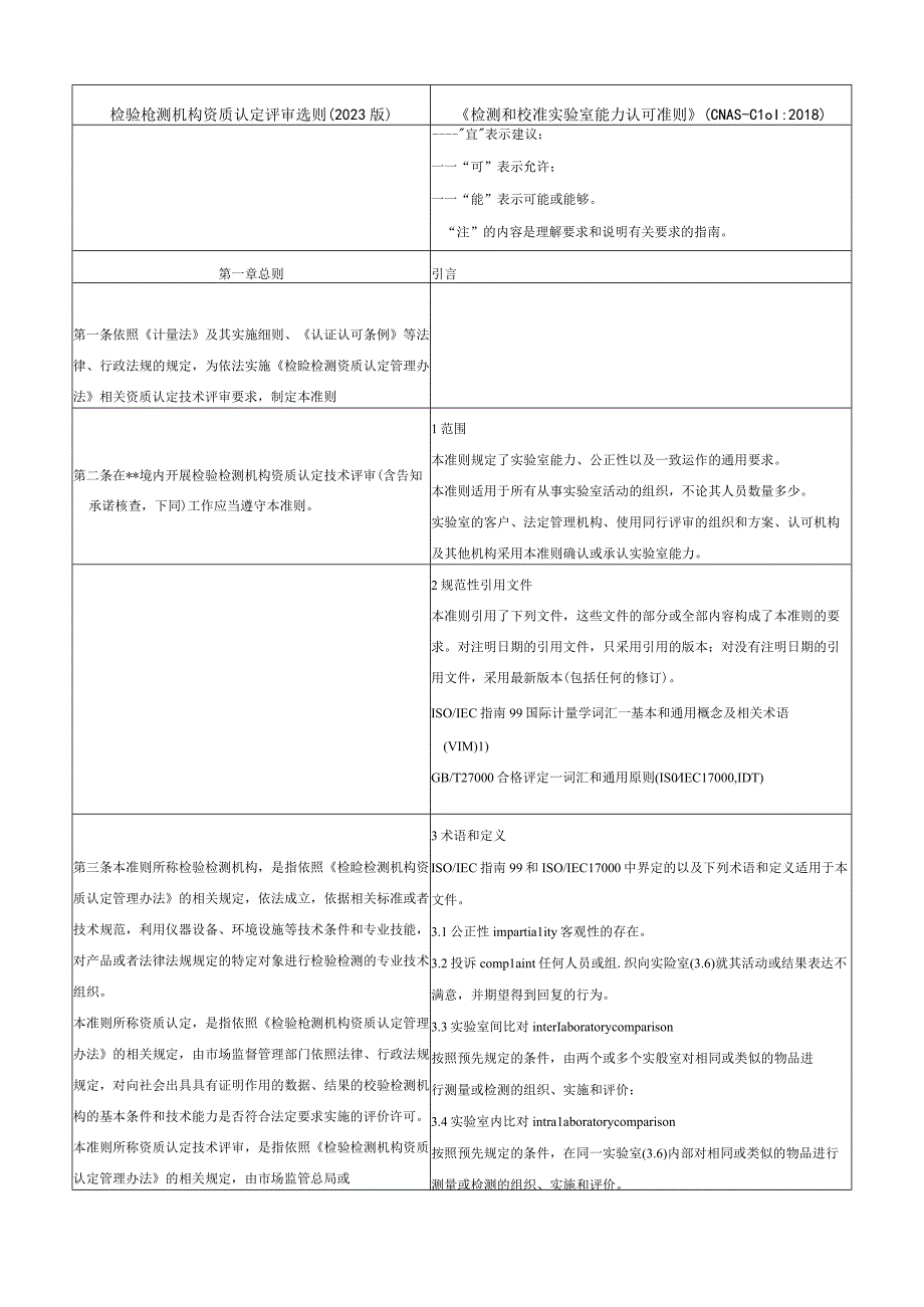 《资质认定评审准则》（2023版）与《实验室能力认可准则》(CNAS-CL01-2018)对照表.docx_第2页