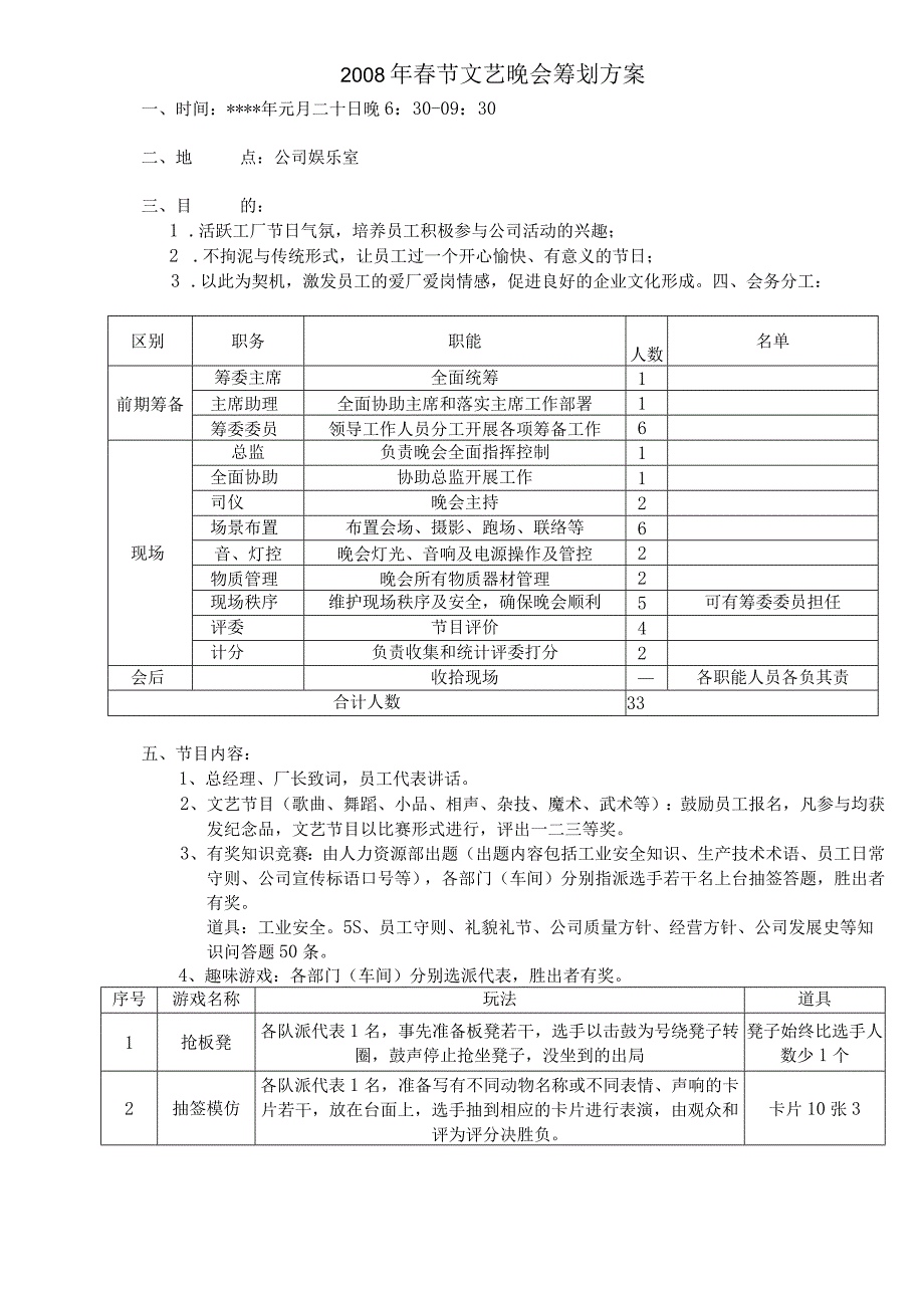 公司春节文艺晚会筹划方案.docx_第1页