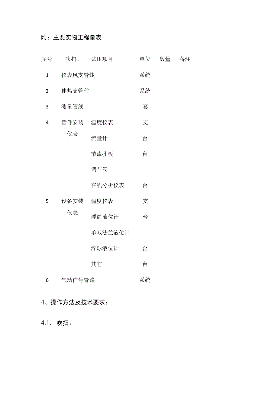 仪表管路吹扫 试压方案全.docx_第2页