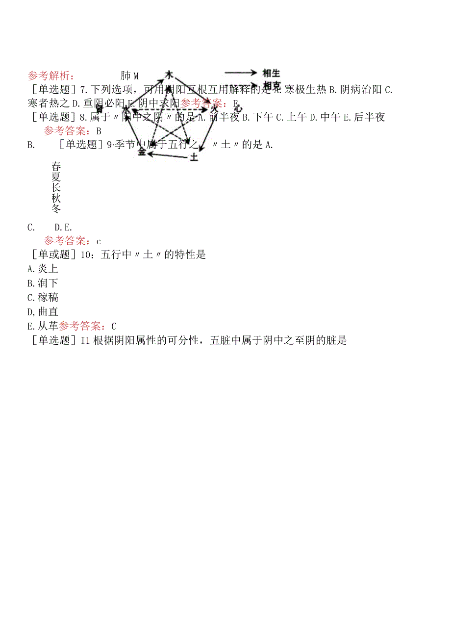 中医眼科学【代码：335】-中医基础理论-阴阳五行学说.docx_第2页