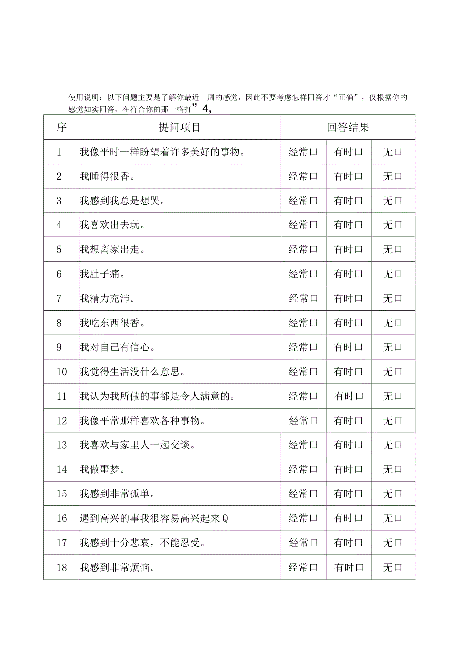 儿童抑郁自评量表模板及相关介绍.docx_第1页