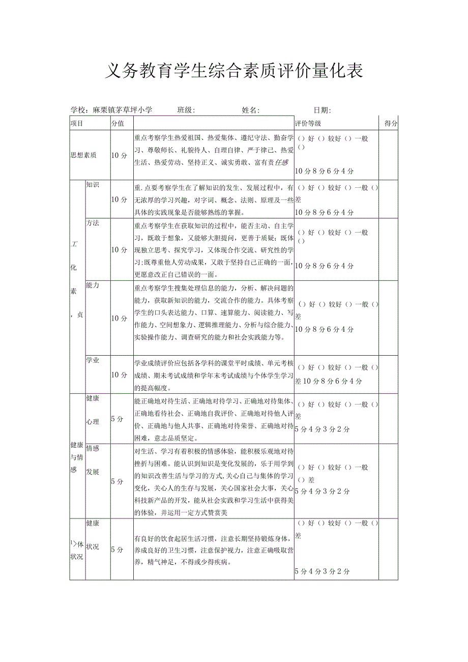 义务教育学生综合素质评价表.docx_第1页