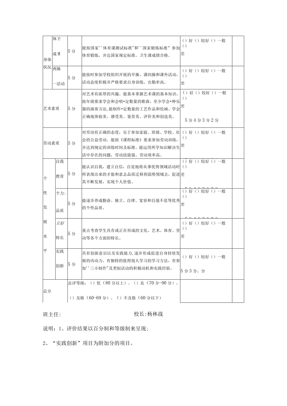 义务教育学生综合素质评价表.docx_第2页