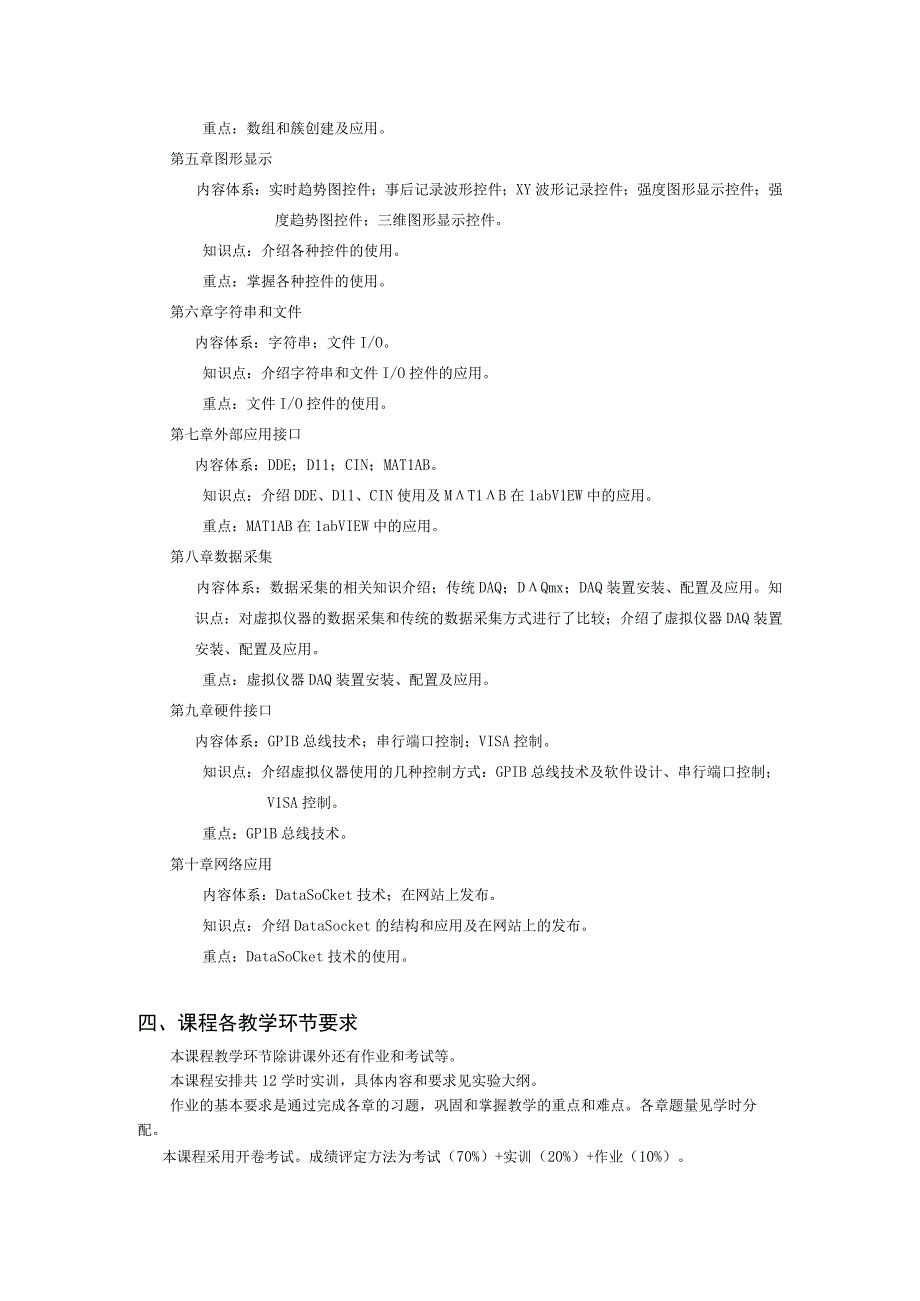 《虚拟仪器技术》课程教学大纲.docx_第2页