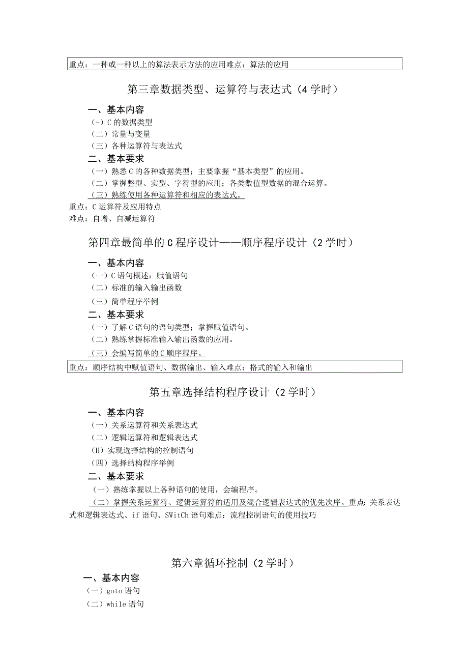 《程序设计语言C》课程教学大纲.docx_第2页