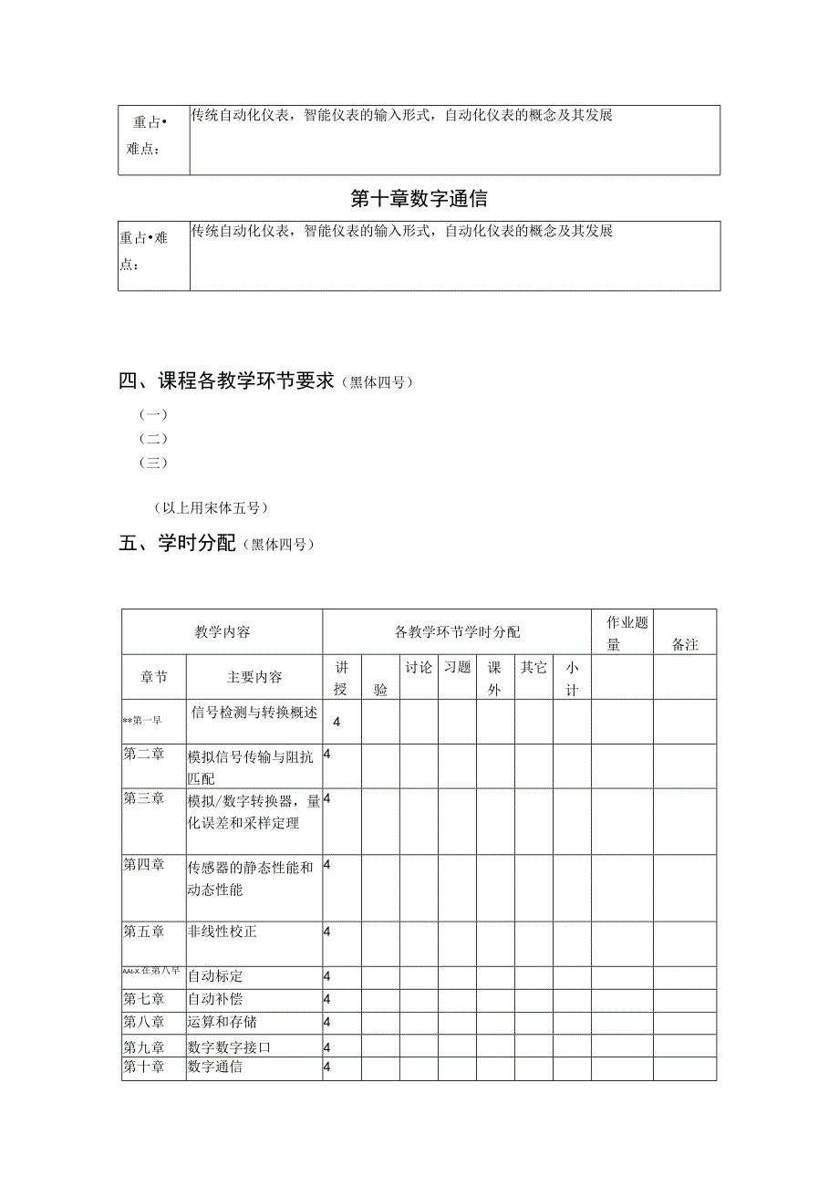 《智能仪表原理与设计》课程教学大纲.docx_第3页