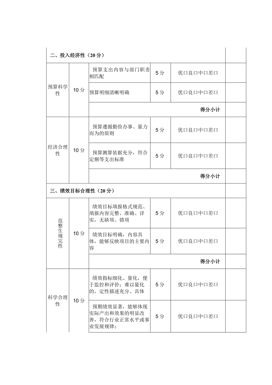 事前绩效评价的几种评价方案比较.docx_第2页