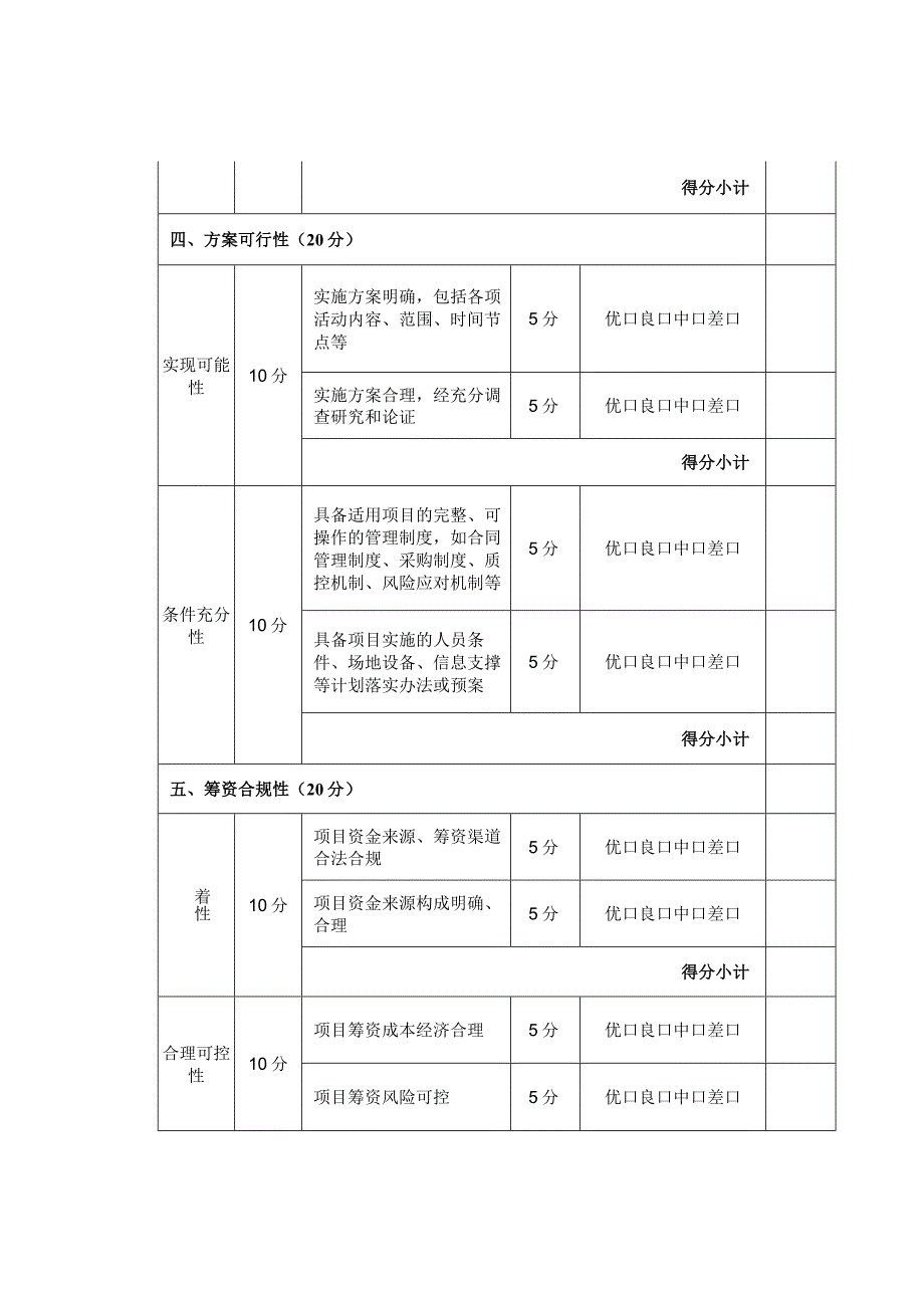 事前绩效评价的几种评价方案比较.docx_第3页