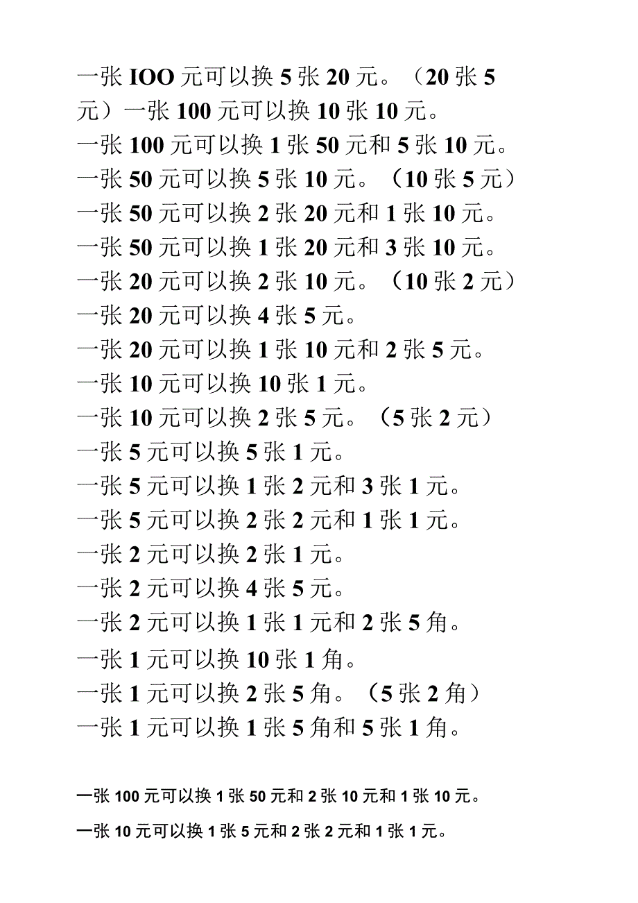 一张100元可以换5张20元.docx_第1页