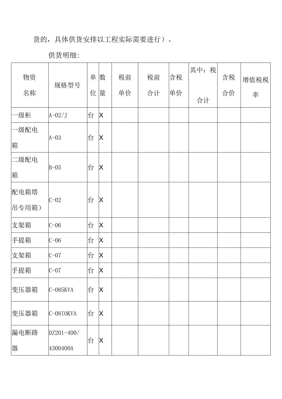 XX集团第X建筑有限公司XX配电箱物资供货合同（2023年）.docx_第2页