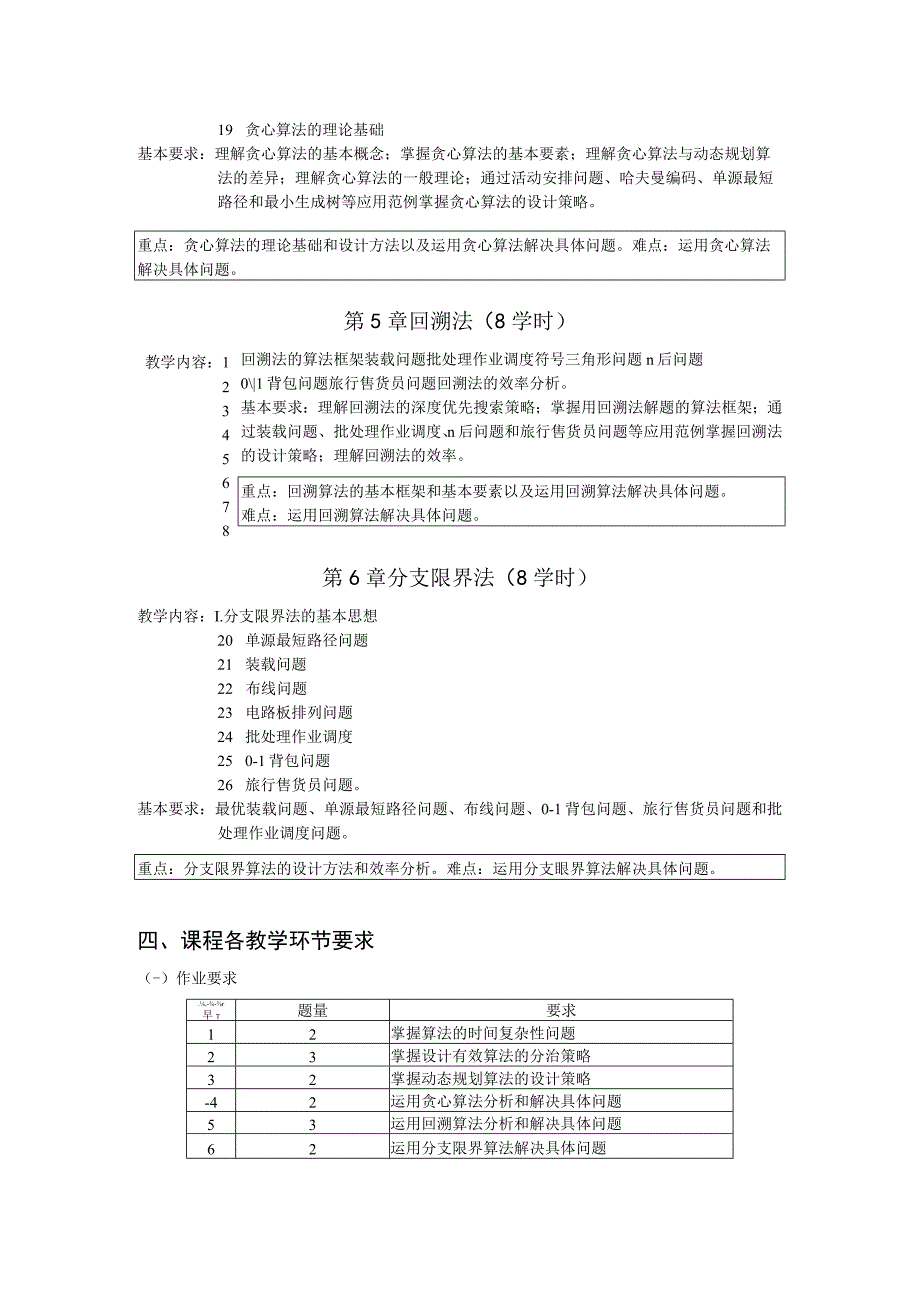 《算法设计与分析教学》课程教学大纲.docx_第3页