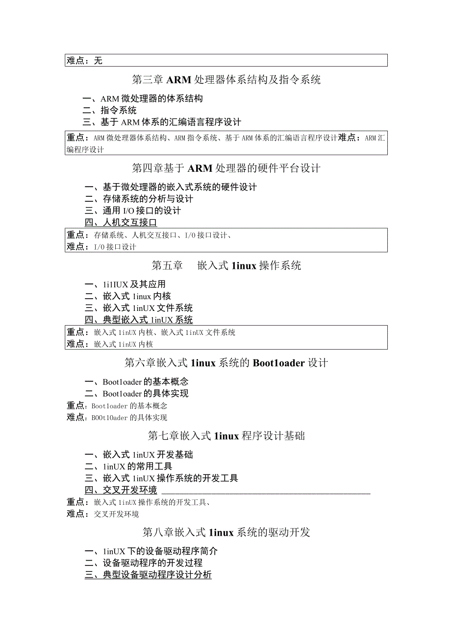 《嵌入式系统设计与开发》课程教学大纲.docx_第2页