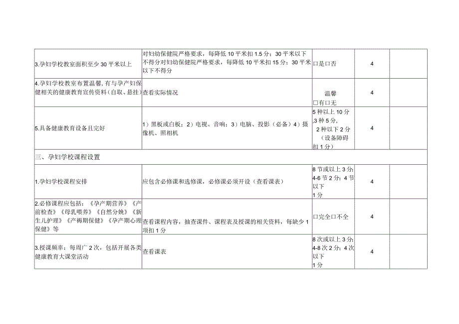 保健质量与安全管理持续改进评价标准.docx_第3页