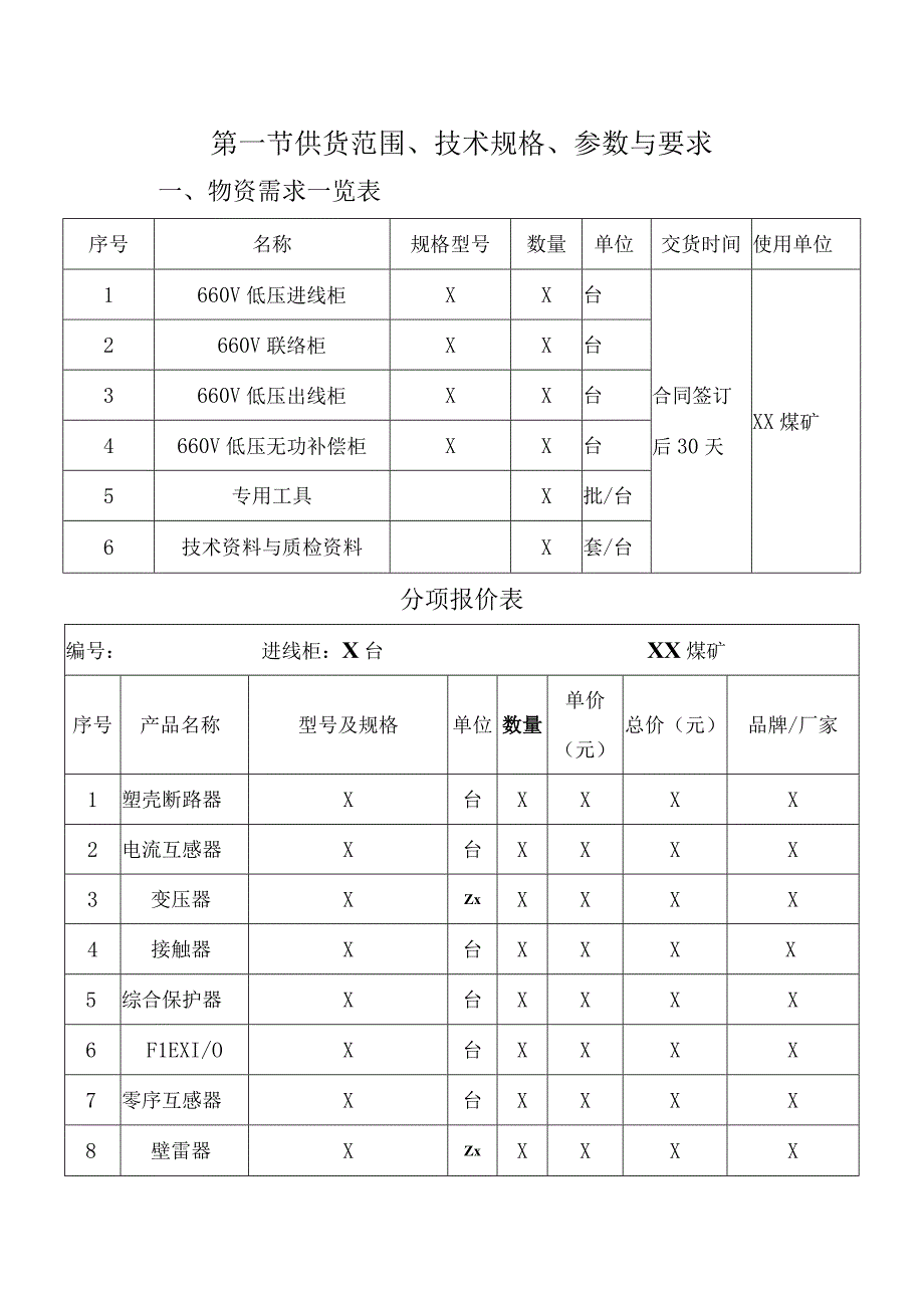 XX煤矿配仓低压室配电柜购置及改造工程技术方案（2023年）.docx_第3页