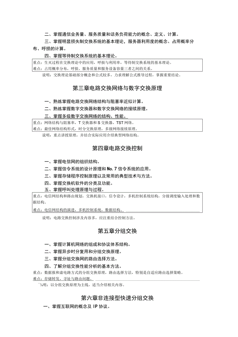 《交换原理与技术》课程教学大纲.docx_第2页