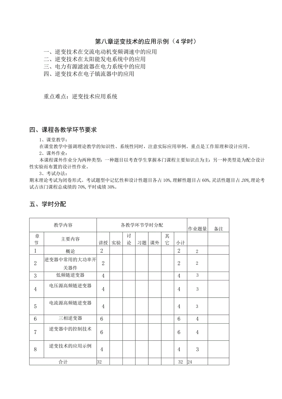 《DC-AC逆变技术及其应用》课程教学大纲.docx_第3页