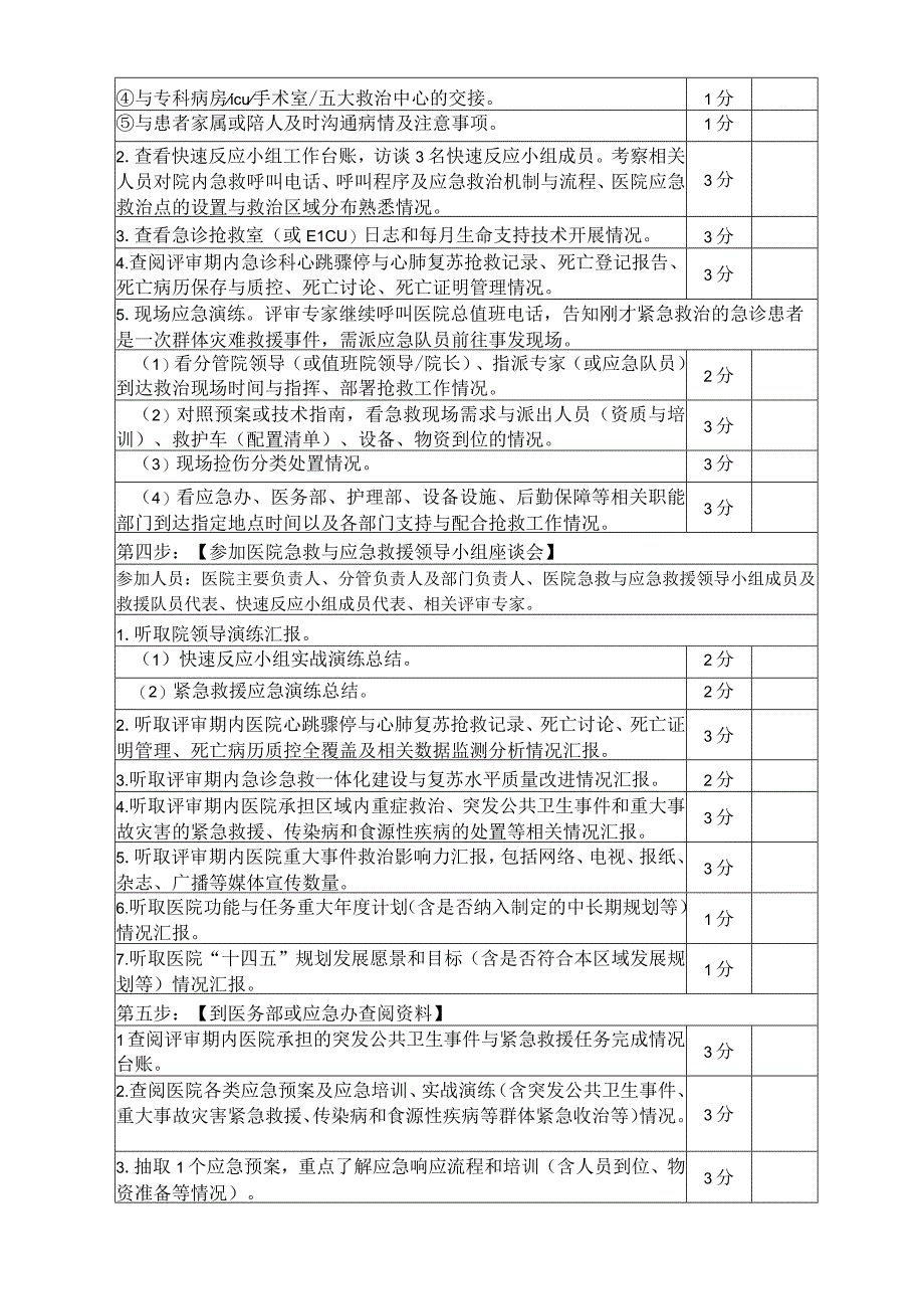 【三级医院评审标准（2022年版）湖南省评审清单】高清版.docx_第3页