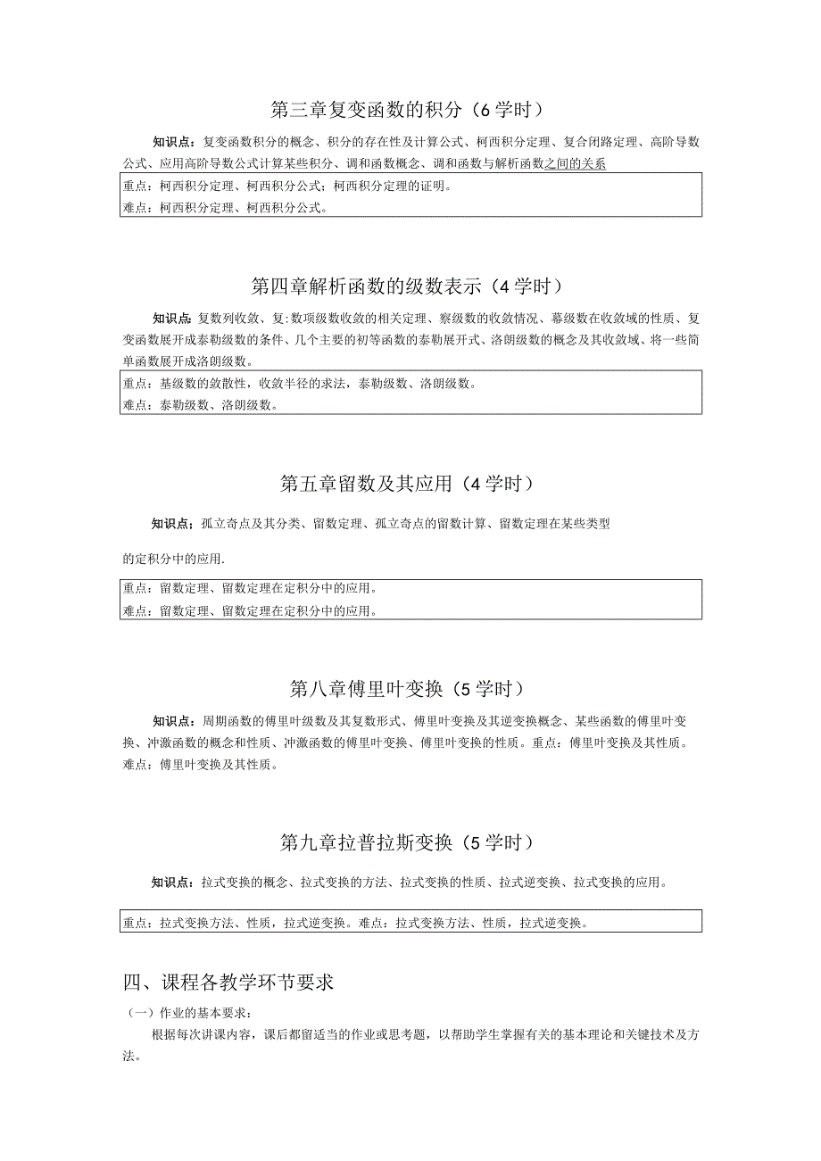 《复变函数与积分变换》课程教学大纲(1).docx_第2页