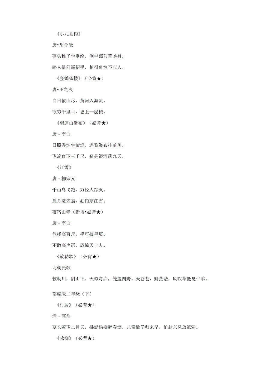 1-9年级的142首必背古诗文(1).docx_第3页