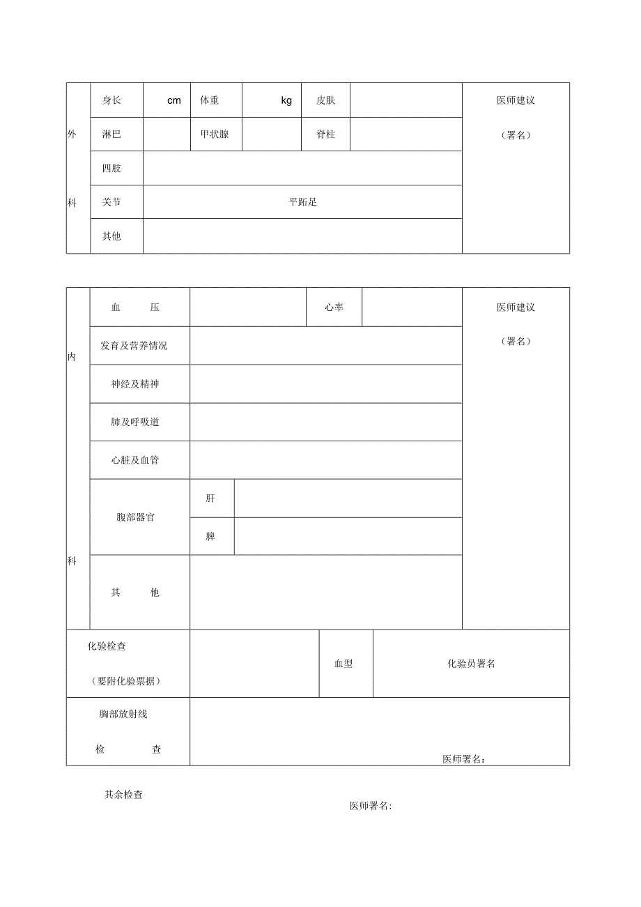 (完整word版)医院体格检查表(底表).docx_第2页