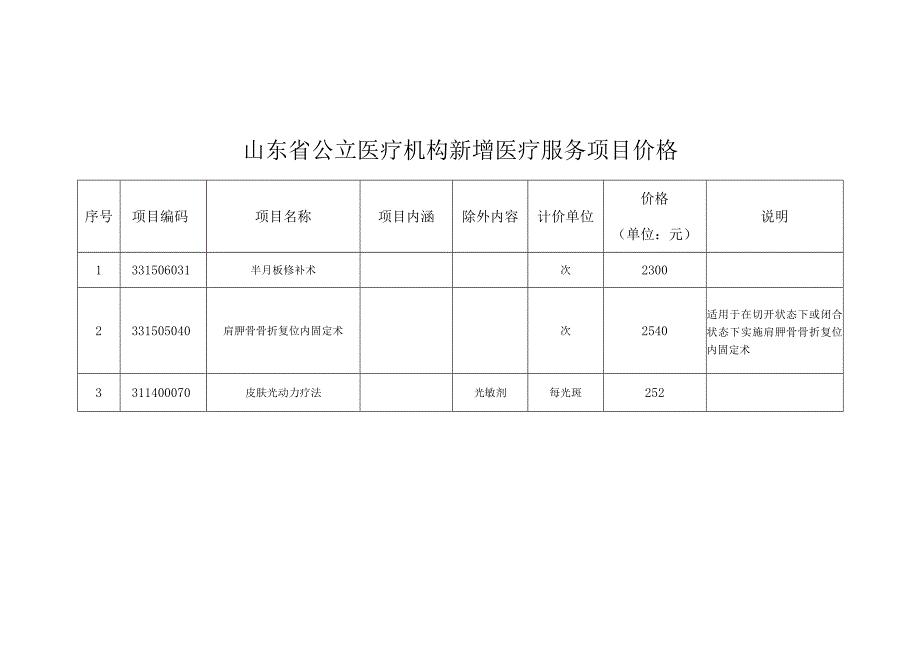 2023山东省公立医疗机构新增医疗服务项目价格.docx_第1页