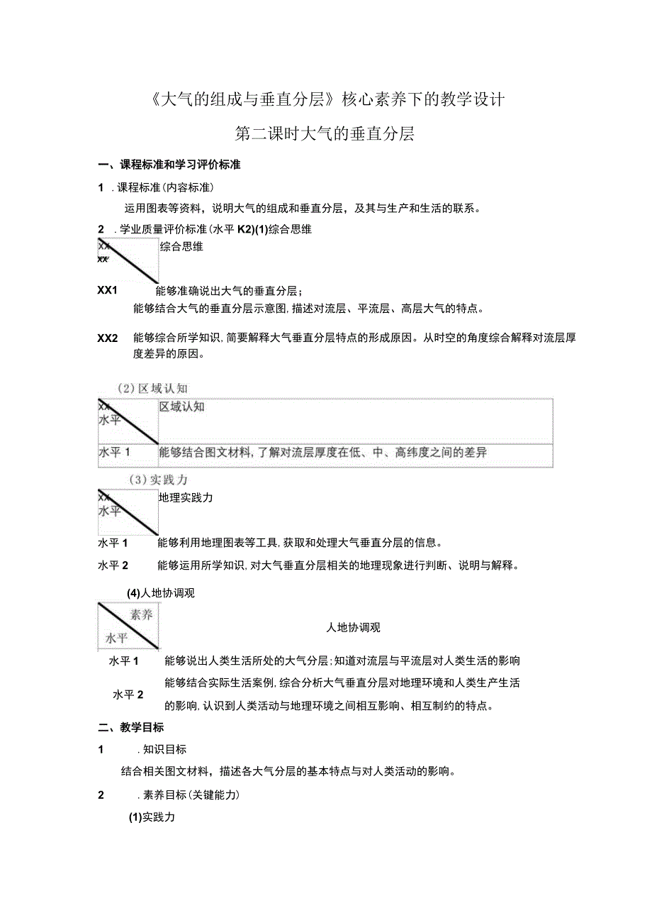 2.1大气的组成和垂直分层下教学设计.docx_第1页