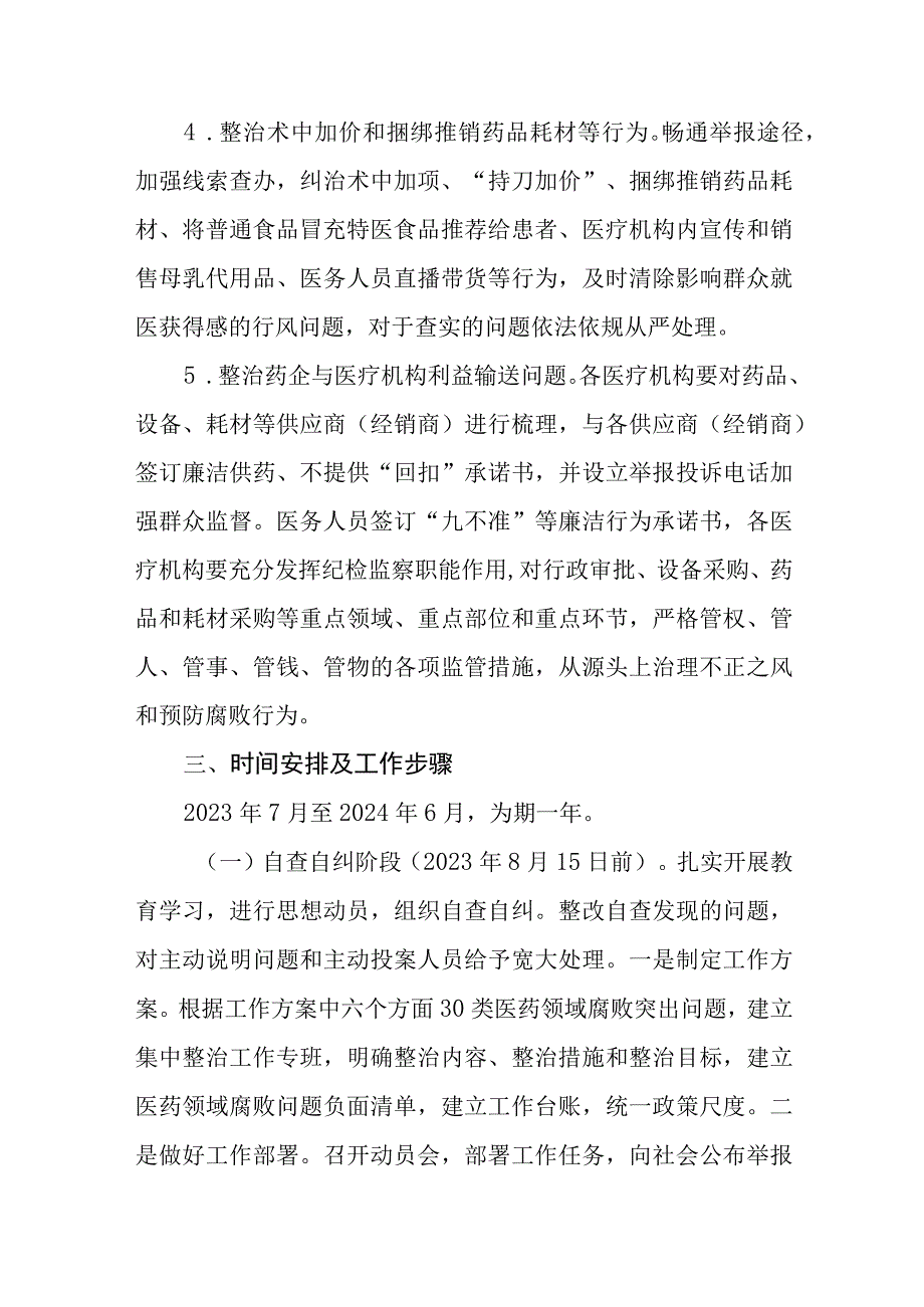 2023年医院医药领域腐败问题集中整治工作方案及治工作开展情况汇报.docx_第3页