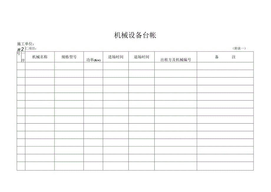 12项目经理部机械设备表格.docx_第1页