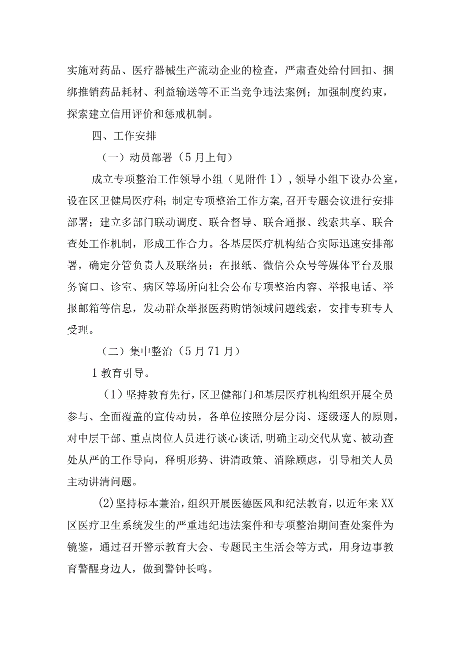 2023年XX区医疗购销领域突出问题专项整治工作方案 (1).docx_第3页