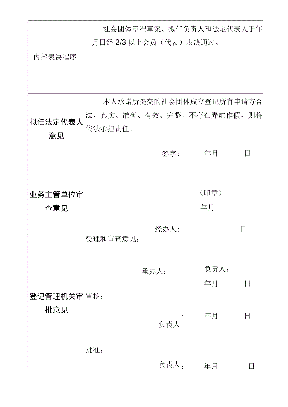 02社会团体法人登记申请表.docx_第2页