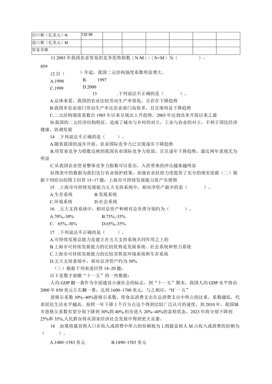 2006年上海行测真题及答案解析.docx_第2页