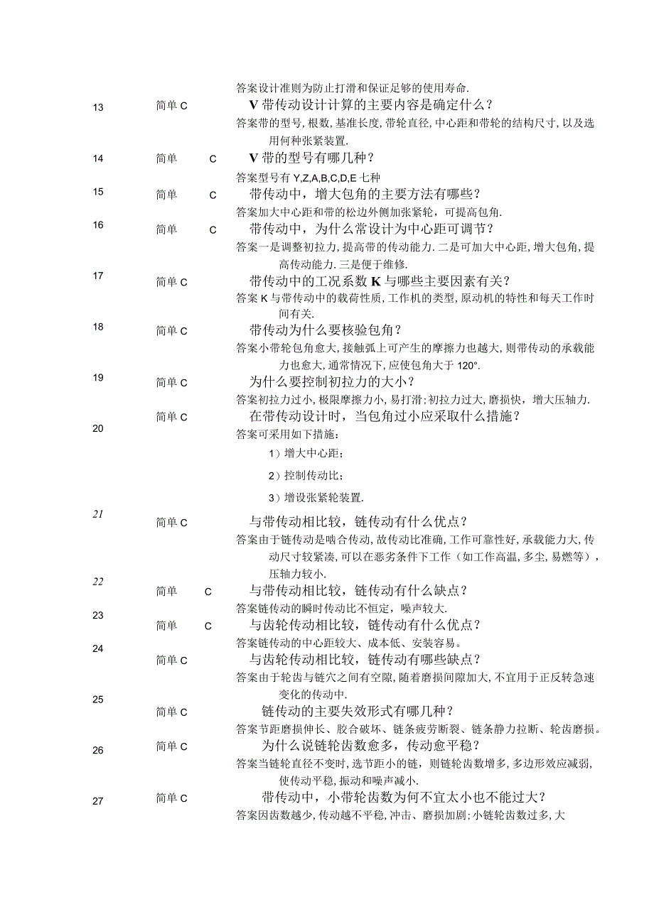 2021年机械专业中级职称试题库.docx_第3页