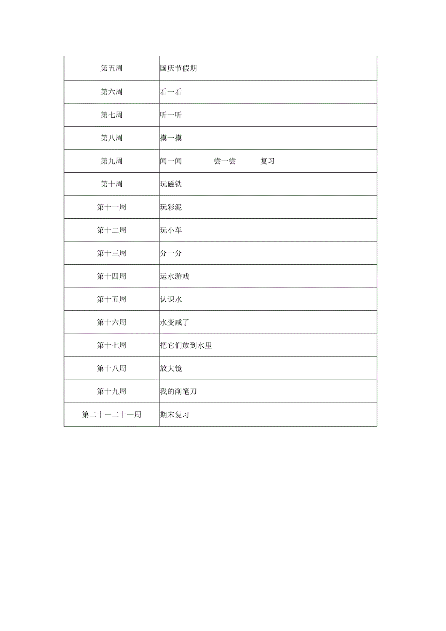 2023青岛版（2017）科学二年级上册教学计划.docx_第3页