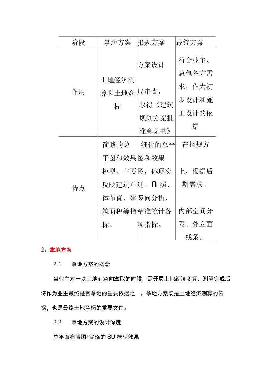 EPC项目方案设计流程及要点.docx_第2页