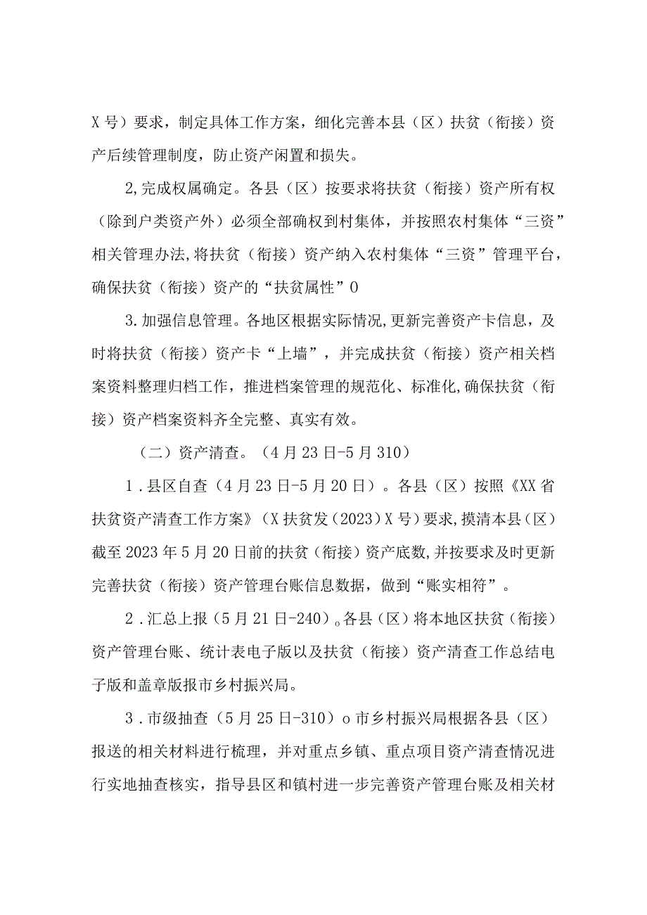 XX市乡村振兴局2022年扶贫（衔接）项目资产管理工作方案.docx_第3页