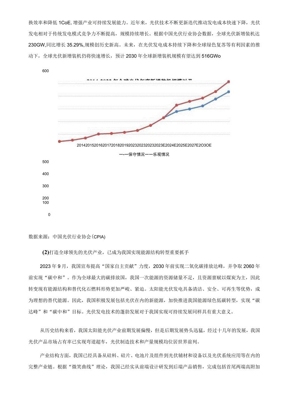 TCL中环：TCL中环新能源科技股份有限公司关于向不特定对象发行可转换公司债券募集资金运用的可行性分析报告（修订稿）.docx_第2页