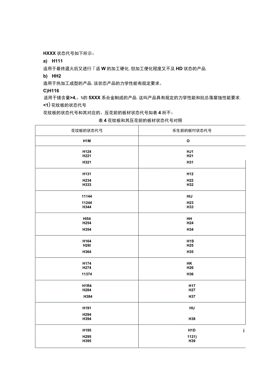 GB_T 16475-1996 变形铝及铝合金状态代号.docx_第3页